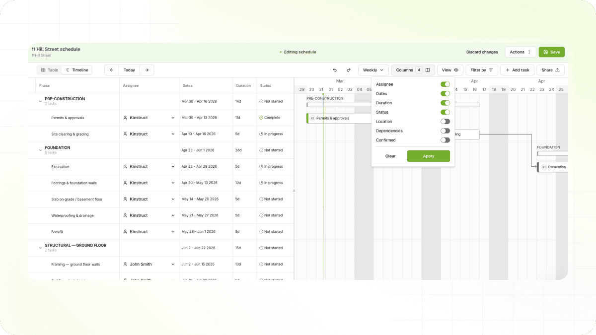 Timeline view with configurable columns showing task status, duration, and assignees alongside the Gantt chart