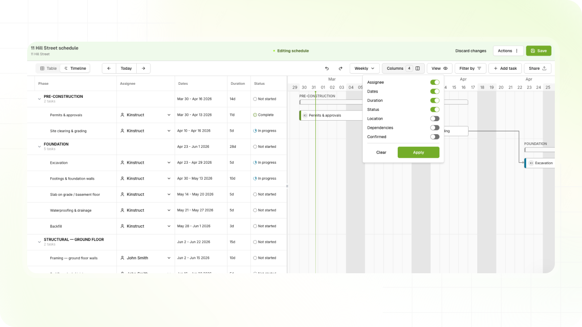 Timeline view with configurable columns showing task status, duration, and assignees alongside the Gantt chart